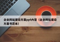 企業(yè)網(wǎng)站建設(shè)方案ppt內(nèi)容（企業(yè)網(wǎng)站建設(shè)方案書范本）