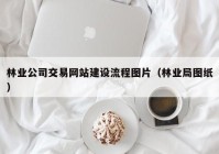 林業(yè)公司交易網(wǎng)站建設(shè)流程圖片（林業(yè)局圖紙）